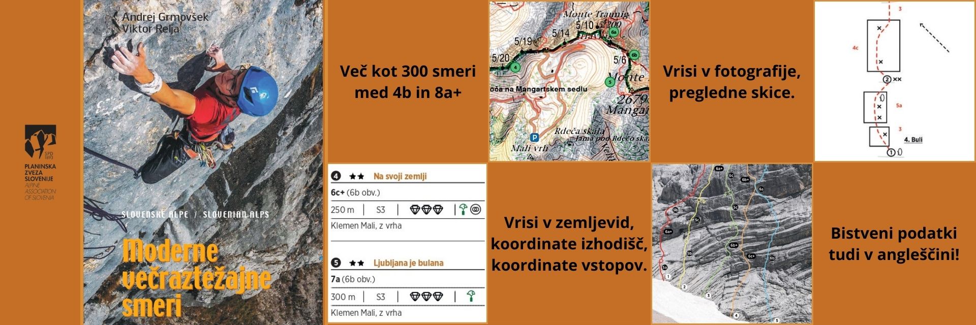 Moderne_ve__razte__ajne_smeri___3._izdaja